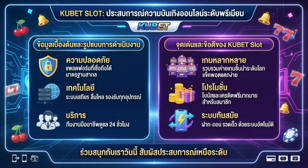 จุดเด่นและข้อดีของ KUBET slot